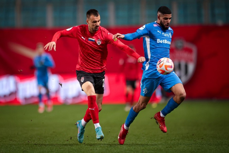 数据显示 数据显示